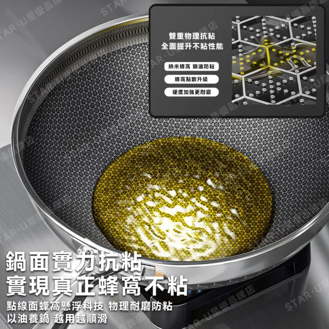 常隆 316不鏽鋼蜂窩紋炒鍋 34cm炒鍋+蓋子 雙面蜂巢設計高效聚能 耐刮/耐熱 送鍋鏟（不沾鍋 炒鍋）