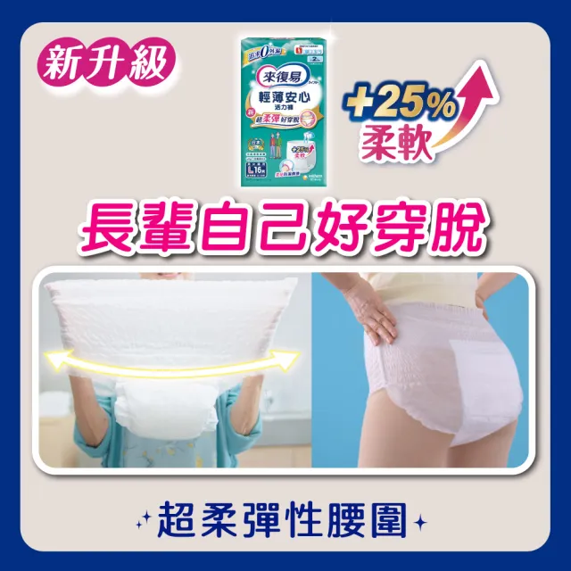moPro會員限定【來復易】成人褲型紙尿褲S-XXL 2箱組(防漏安心復健褲/輕薄活力褲/宛如內褲超薄褲/無痕俐落褲