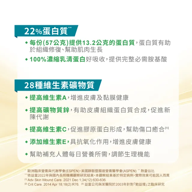 【益富】勉益增營養調整配方 400g/罐*3罐(特別添加麩醯胺酸)