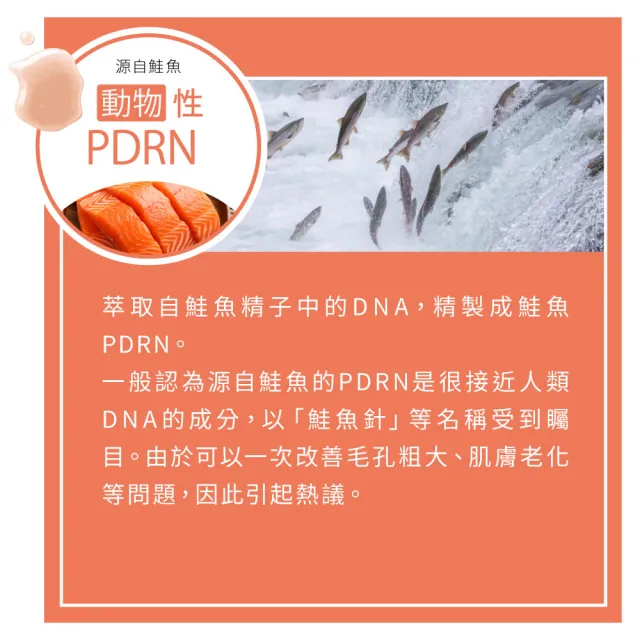 【ereru】艾蕾露 雙重PDRN光耀精華30mL(外泌體/菸鹼醯胺/精華液/美白/玻尿酸/膠原蛋白/保濕修護)