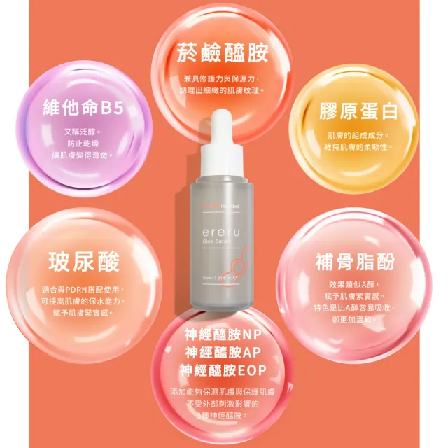 【ereru】艾蕾露 雙重PDRN光耀精華30mLx3(外泌體/菸鹼醯胺/精華液/美白/玻尿酸/膠原蛋白/保濕修護)