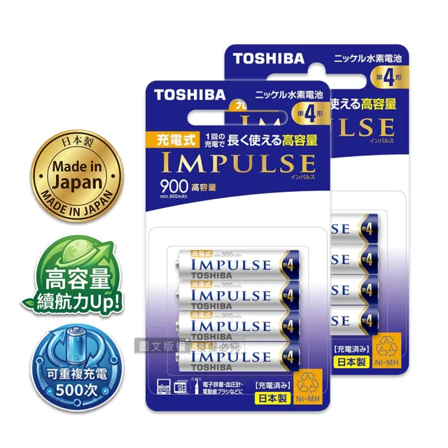 【2026】充電電池推薦ptt》10款高評價人氣品牌排行榜 | 好吃美食的八里人