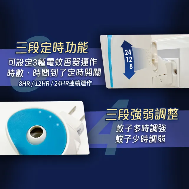 【雷達】兩款任選-超智慧薄型液體電蚊香補充瓶(超值補充八瓶組)