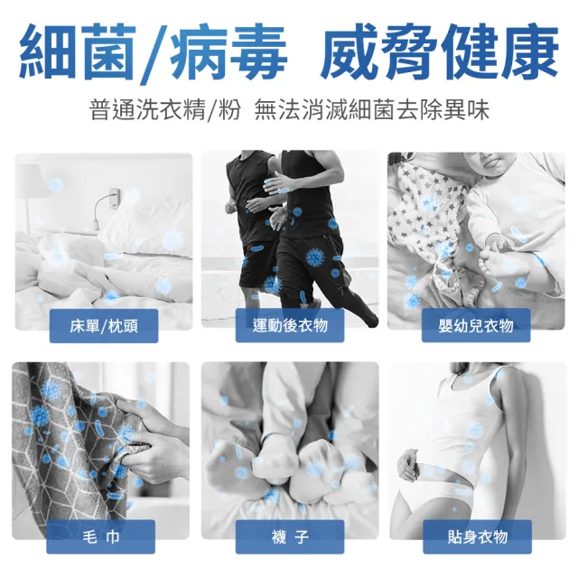 【Lysol 來舒】衣物抗菌液-清爽亞麻1.21Lx4(衣物抗菌液/抗菌劑/除蹣/內褲清潔/消毒)