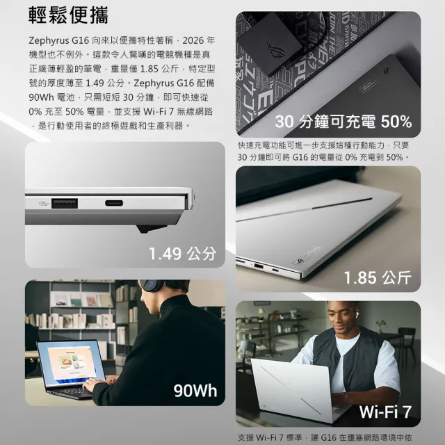 【ASUS 華碩】16吋 GeForce RTX 5060 Ultra 9 電競筆電(GU606AM/Zephyrus G16/Ultra 9-386H/32G/1TB)