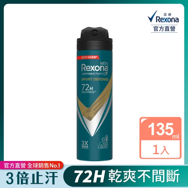 【2026】爽身噴霧推薦ptt》10款高評價人氣品牌排行榜 | BALIMAN情報局