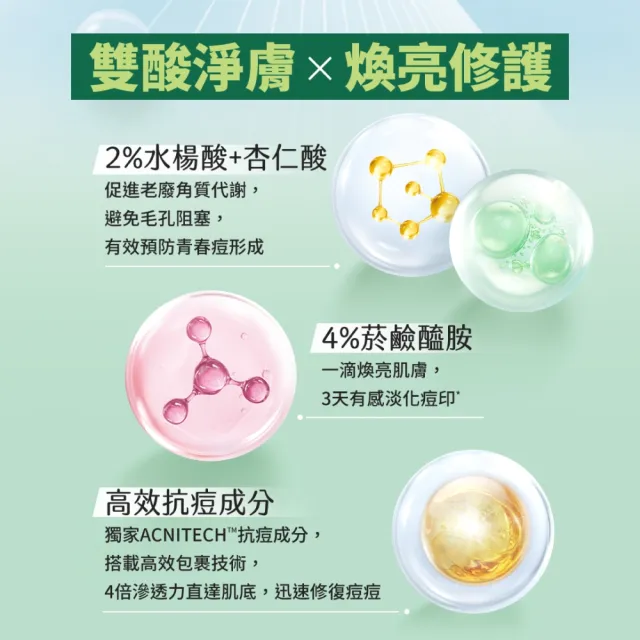 【曼秀雷敦】Acnes集中抗痘精華液 13mL x 2入(水楊酸 菸鹼醯胺 溫和煥膚 淡化痘印)