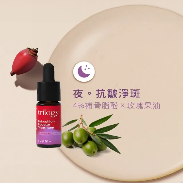 【trilogy】緊緻再進化補骨脂酚安瓶 15mL(抗老/抗皺/撫紋精華)