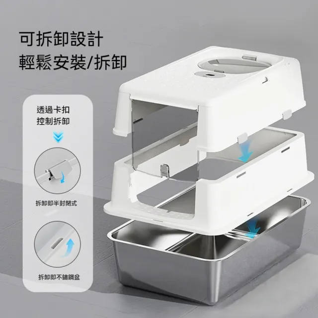 【Quality 聚家】貓砂盆 可變形兩用 不鏽鋼貓砂盆 全封閉防濺隔臭 UVC 紫外線除菌 雙向出入 寵物家具