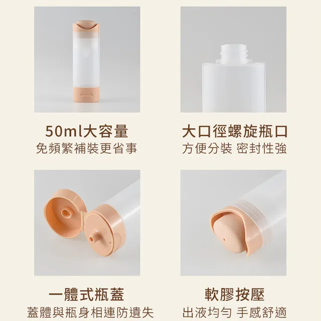 Tourix 輕壓出液真空旅行分裝瓶3入 軟質按壓大容量50ml沐浴乳液罐 TSA合規盥洗包 旅遊防水收納袋