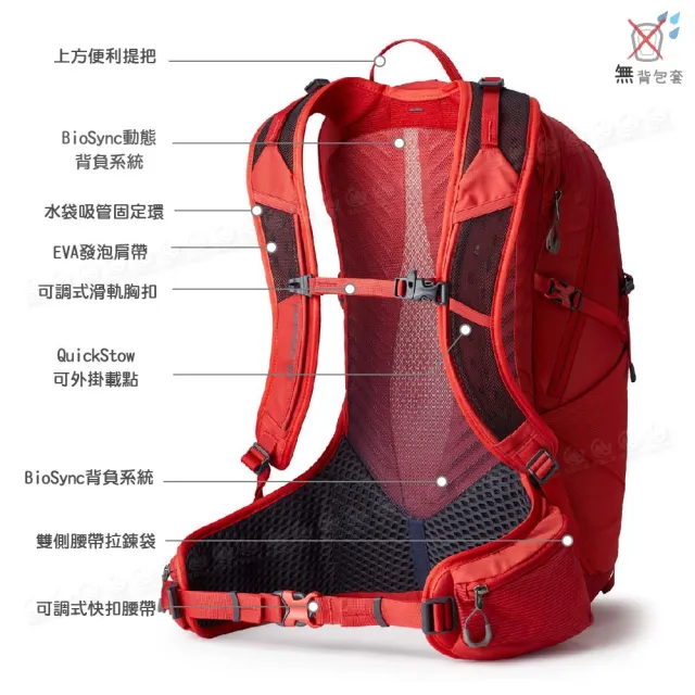 【Gregory】25L MIKO多功能登山背包《漆樹紅》145276/雙肩背包/後背包/電腦包/旅行/自行車