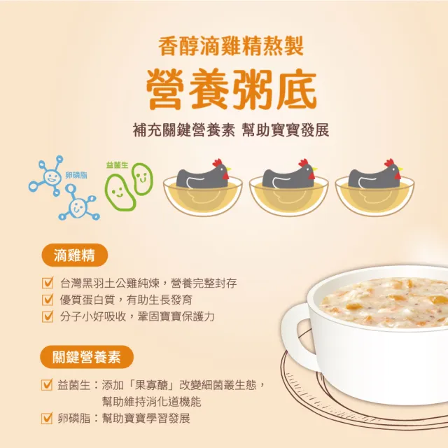 【QUAKER 桂格】海陸超值組任選 寶寶粥150gx28入★雞/豬/干貝/鮭魚(常溫保存 爸媽神隊友)