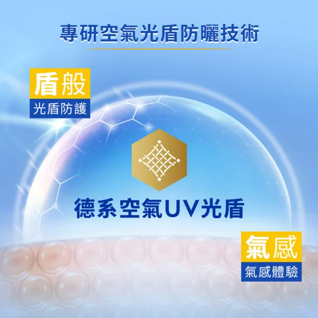 【NIVEA 妮維雅】防曬淨白水凝乳 SPF50+ 90mlx3入(防曬乳/臉體防曬/清爽)