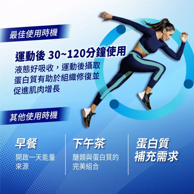 【PF+ 運動營養】能量蛋白飲_可可風味310MLx12瓶(BCAA / 高蛋白/分離乳清)