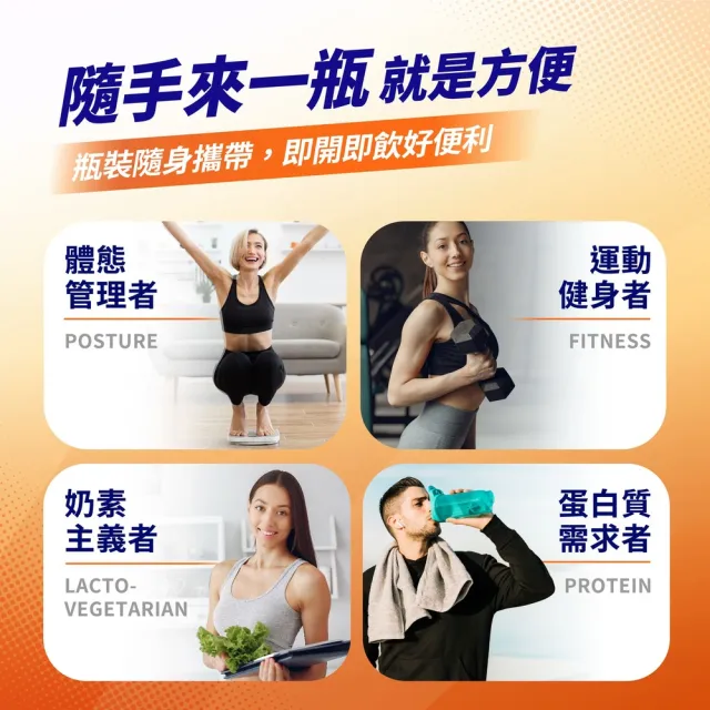 【PF+ 運動營養】能量蛋白飲囤貨組310mLx36瓶_阿薩姆奶茶風味(運動前能量補給/BCAA/高蛋白)