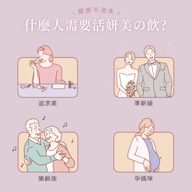 【味丹生技】膠原蛋白粉 31入/盒 2盒組 魚膠原 無雌激素 日本專利技術 無腥味 水解小分子 孕媽可吃