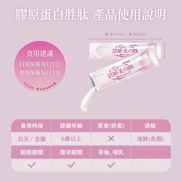 【味丹生技】膠原蛋白粉 31入/盒 4盒組 魚膠原 無雌激素 日本專利技術 無腥味 水解小分子 孕媽可吃