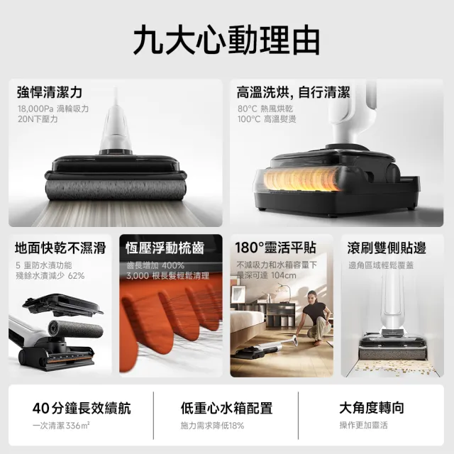 【小米】官方旗艦館 Xiaomi 無線洗地機 W30 Pro(18000Pa吸力/高溫熱洗烘/180°平躺/零纏繞/長續航)