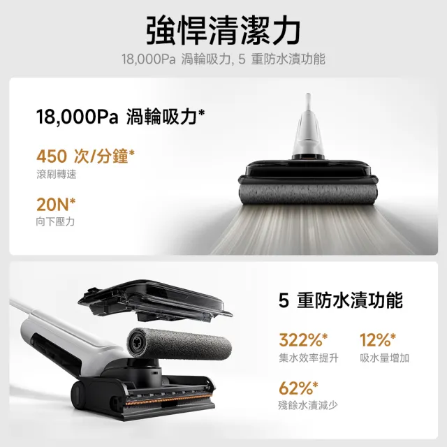 【小米】官方旗艦館 Xiaomi 無線洗地機 W30 Pro(18000Pa吸力/高溫熱洗烘/180°平躺/零纏繞/長續航)