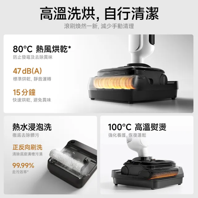 【小米】官方旗艦館 Xiaomi 無線洗地機 W30 Pro(18000Pa吸力/高溫熱洗烘/180°平躺/零纏繞/長續航)
