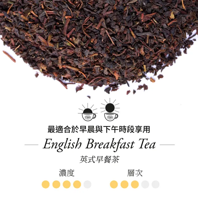 【TWG Tea】時尚茶罐雙入禮盒組 英式早餐茶100g+法式伯爵茶100g(紅茶)