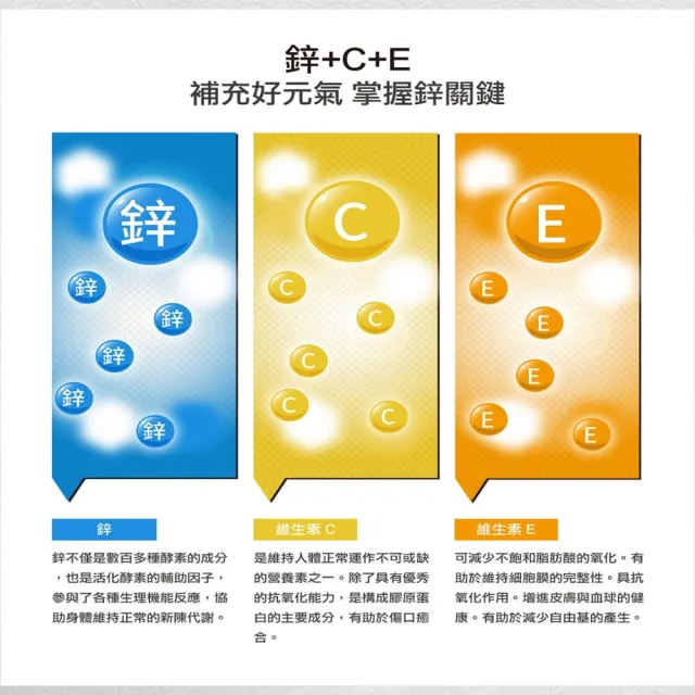 【SUNLIFE 森萊富】德國原裝  鋅＋C＋E發泡錠(水蜜桃口味 X 1入/共20錠)