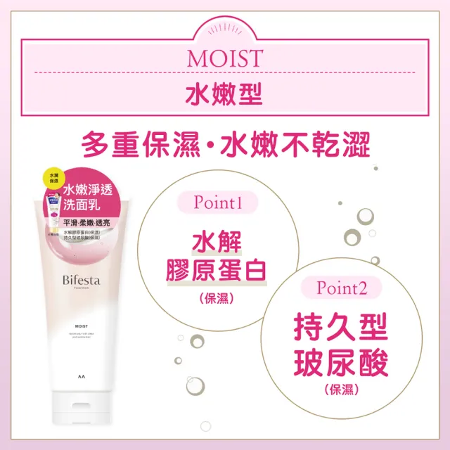 【Bifesta 碧菲絲特】淨透洗面乳120g(多款任選)