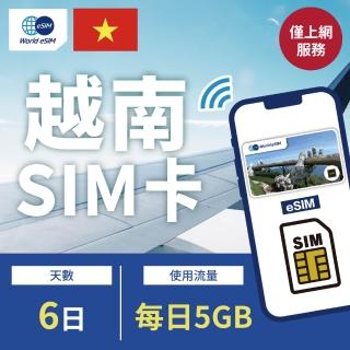 【World eSIM】6天方案 每日5GB降速喫到飽 4G高速上網SIM卡(隨插即用、熱點分享、越南網絡卡)