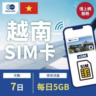 【World eSIM】7天方案 每日5GB降速喫到飽 4G高速上網SIM卡(隨插即用、熱點分享、越南網絡卡)
