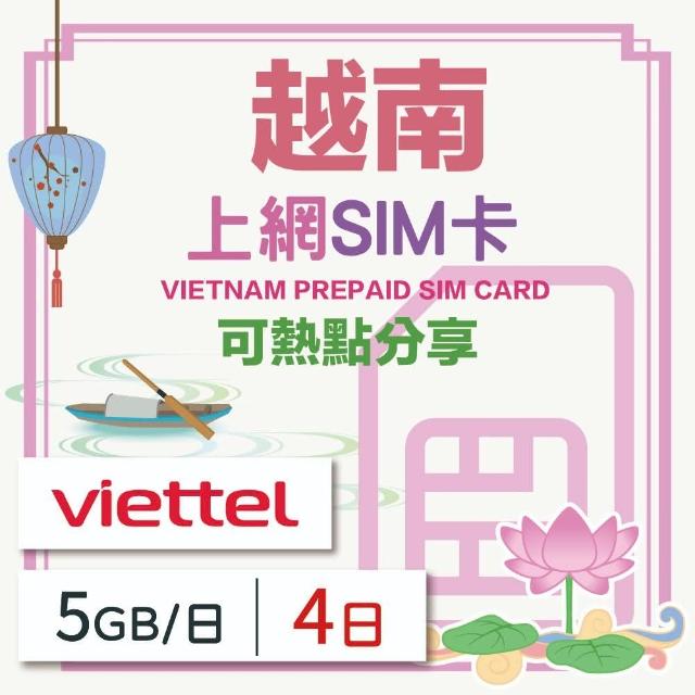 【World eSIM】4天方案 每日5GB 4G高速上網SIM卡(隨插即用、熱點分享、越南網卡)