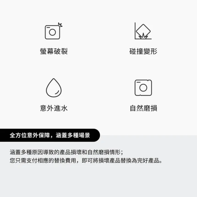 【DJI】DJI Care Refresh OSMO MOBILE 8P-2年版(聯強國際貨)