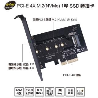 【伽利略】PCI-E 4X M.2 PCI-E 1埠 SSD轉接卡(M2PE41)
