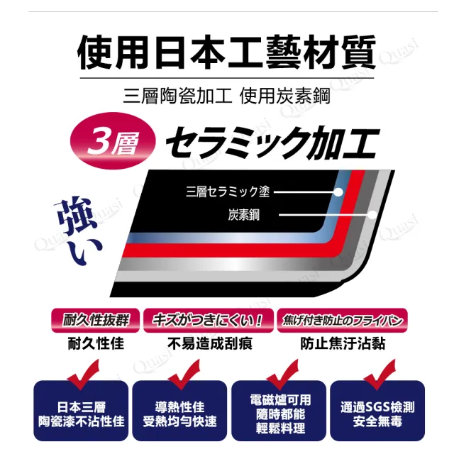 【Quasi】日式佐佐味碳鋼不沾玉子燒鍋(加贈40cm原木長筷1雙)