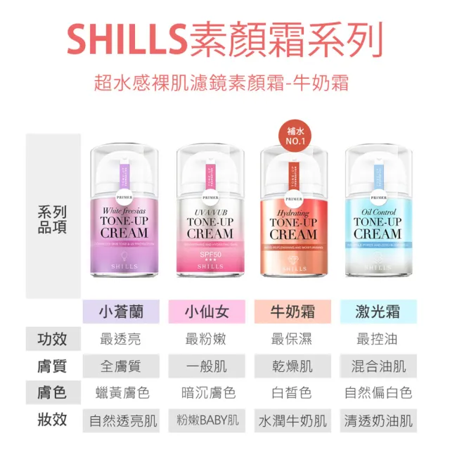 【SHILLS 舒兒絲】超水感裸肌濾鏡素顏霜-牛奶霜(小姐不熙娣推薦)