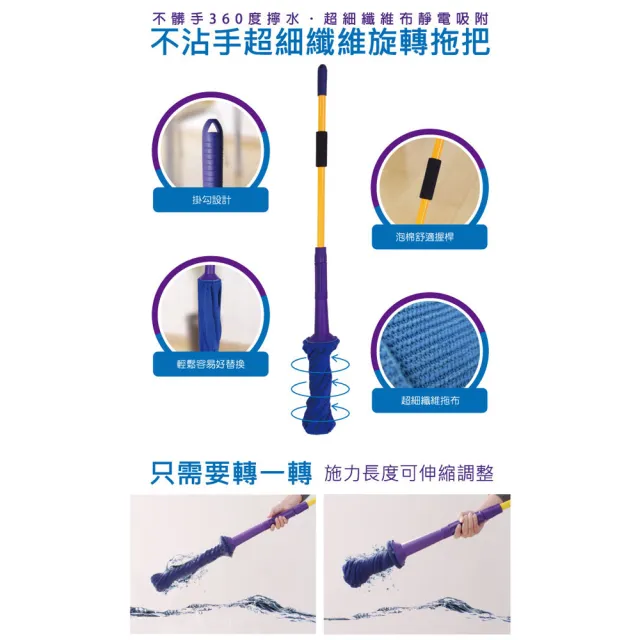 【VICTORY】不沾手超細纖維旋轉拖把-1拖4替換布(免沾手 擰水拖把 擠水拖把 去污拖把)