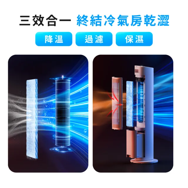 【Philips 飛利浦】4公升 塔式水冷扇 定時 觸控顯示-可遙控(ACR2142TD)