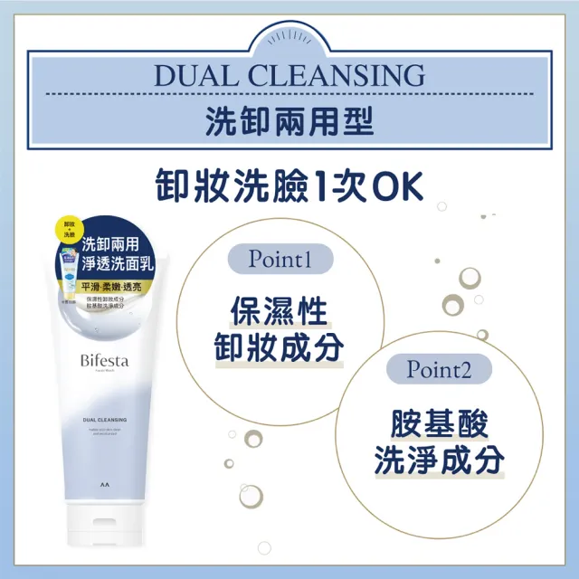 【Bifesta 碧菲絲特】淨透洗面乳120g*3(多款任選)