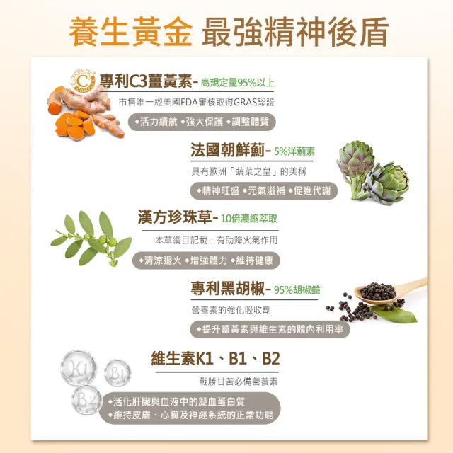 【BHK’s】薑黃+朝鮮薊 素食膠囊 1盒(60粒/盒)