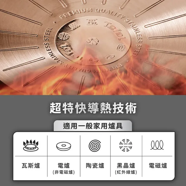 【Tefal 特福】精銳系列28cm不沾鍋平底鍋+玻璃蓋(不挑爐具、IH爐可用鍋)