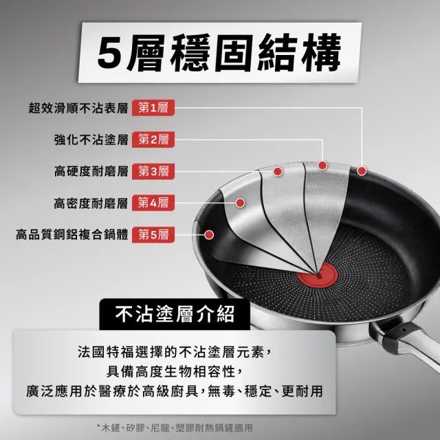 【Tefal 特福】精銳系列28cm不沾鍋炒鍋+玻璃蓋(不挑爐具、IH爐可用鍋)