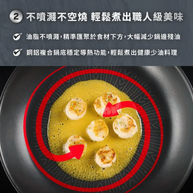 【Tefal 特福】精銳系列28cm不沾鍋平底鍋/聚油鍋+玻璃蓋(不挑爐具、IH爐可用鍋)