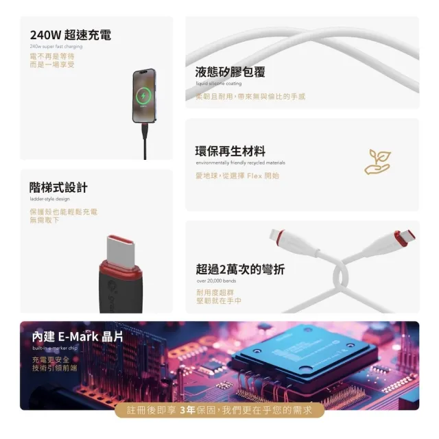 【grantclassic】Flex 充滿希望 USB-C to USB-C 240W 汽車用液態矽膠充電線 200cm (官方直營)