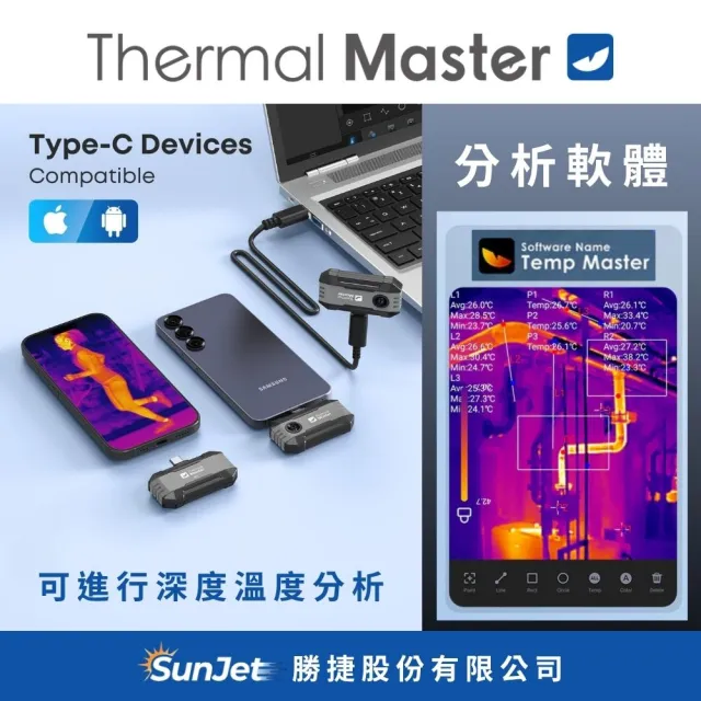 Thermal Master 天眼 P1手機熱像儀-160x120超解析度320x240 機電設備巡檢維護測溫 (支援蘋果/安卓)