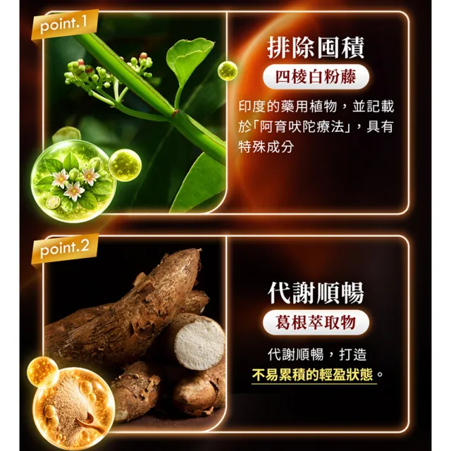 【AmaBios 亞馬生醫】MPE-311激孅粒現1盒(30粒/盒 獨家粒線體代謝科技)