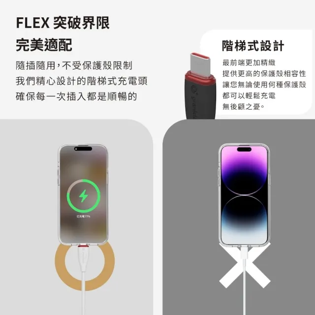 【grantclassic】Flex 充滿希望 USB-C to USB-C 240W 汽車用液態矽膠充電線 50cm (官方直營)