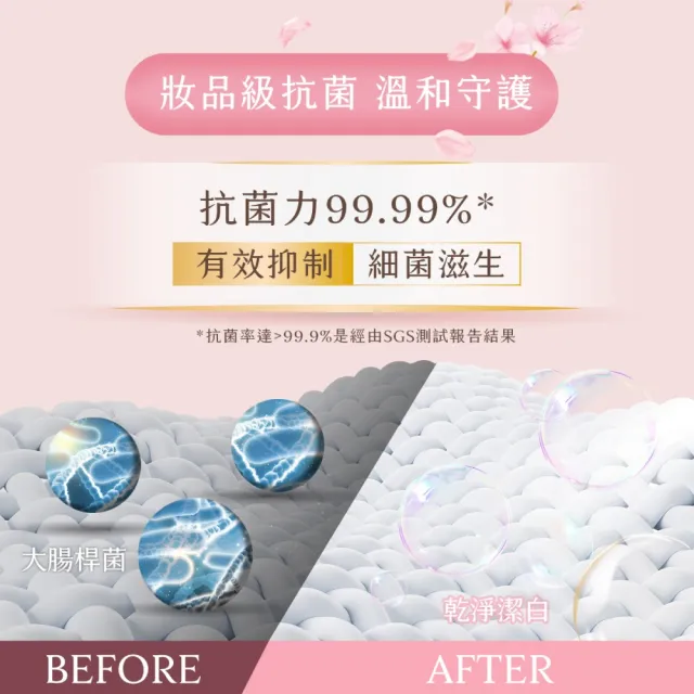 【清淨海】8g*24顆 4包 櫻花7+抗菌酵素洗衣膠囊(七大酵素/濃縮抗菌/無螢光劑/洗衣凝珠/洗衣膠球/洗衣球)