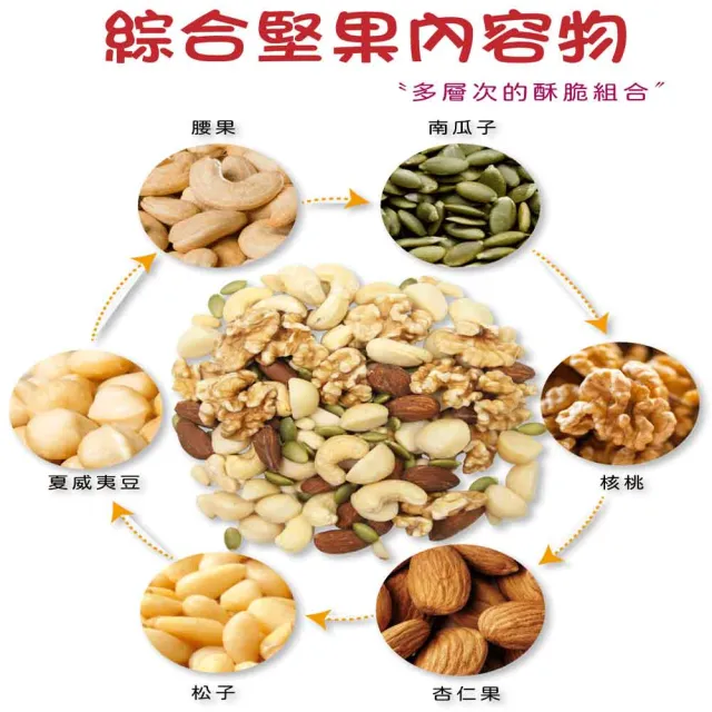 【五桔國際】綜合堅果450g/莓好六果500g(任選)2入組