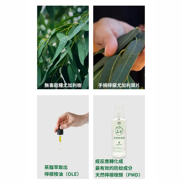 【福來朗】PMD森寧天然防蚊液80ml_2入組｜防蚊液｜防蚊噴霧｜小黑蚊｜長效防蚊｜孕婦｜幼童