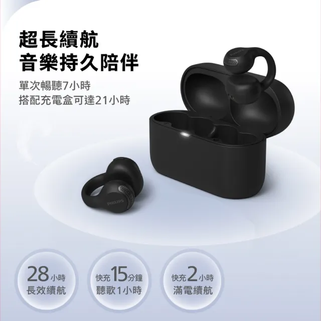 【Philips 飛利浦】AI麥克風長續航耳夾式無線藍牙耳機-TAQ2000