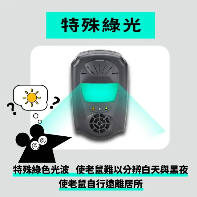 【Digimax】鼠來跑 雙效型超音波驅鼠器 UP-1B1 適用80坪 驅蟲磁震波 特殊驅鼠綠光
